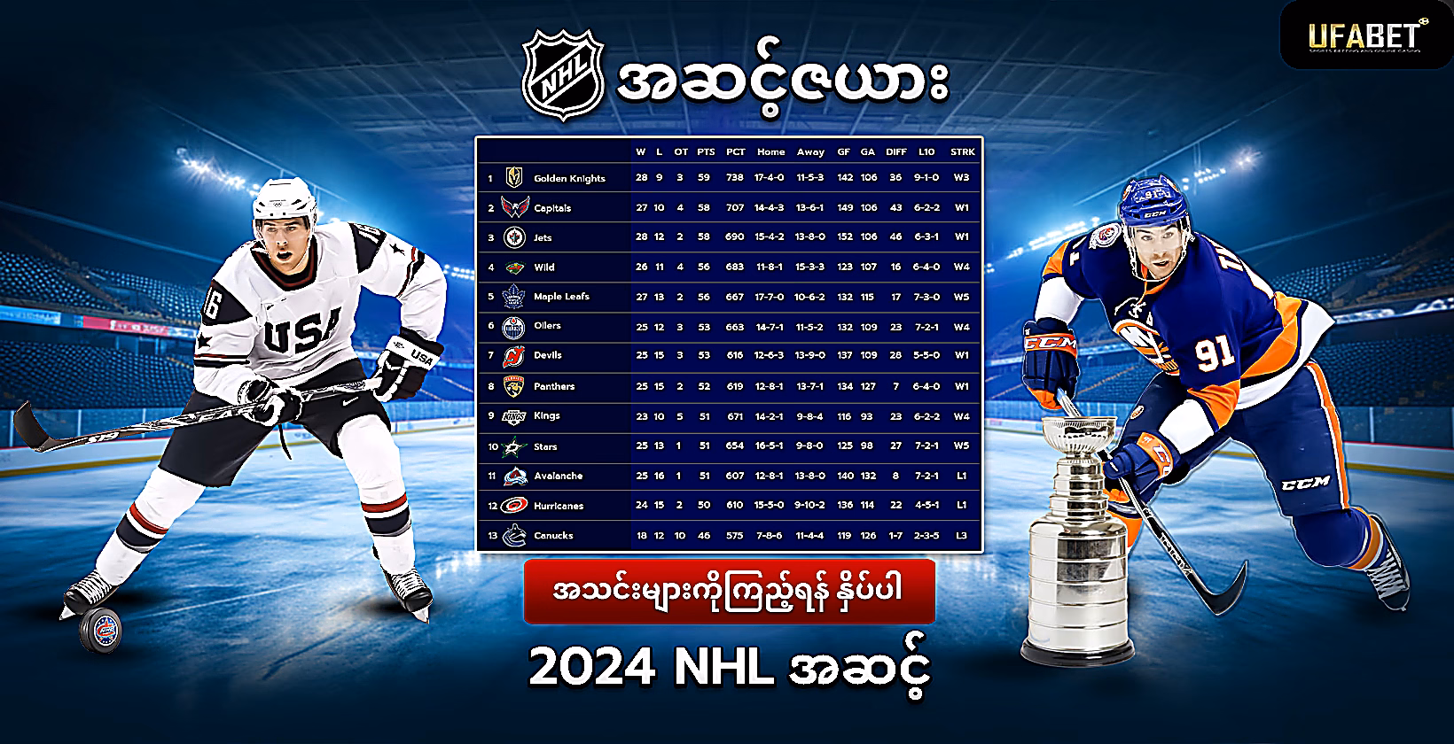 2024 NHL အဆင့် 