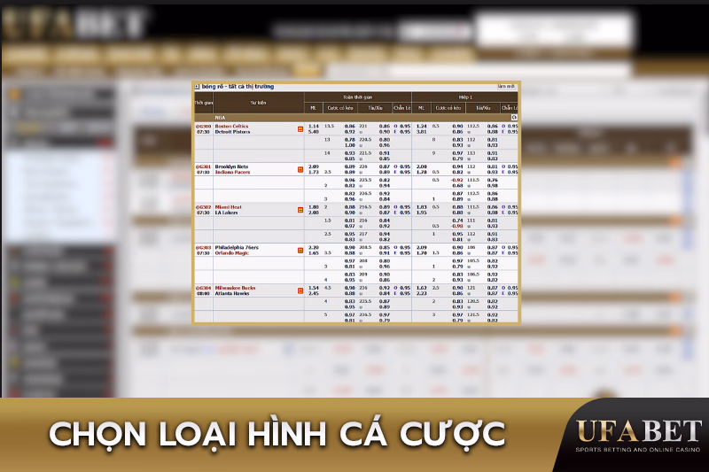 Chọn Loại Hình Cá Cược cho Cá Cược Bóng Rổ