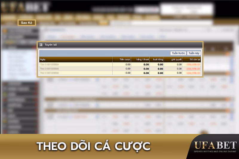 Theo Dõi Hoạt Động Cá Cược trên UFABET