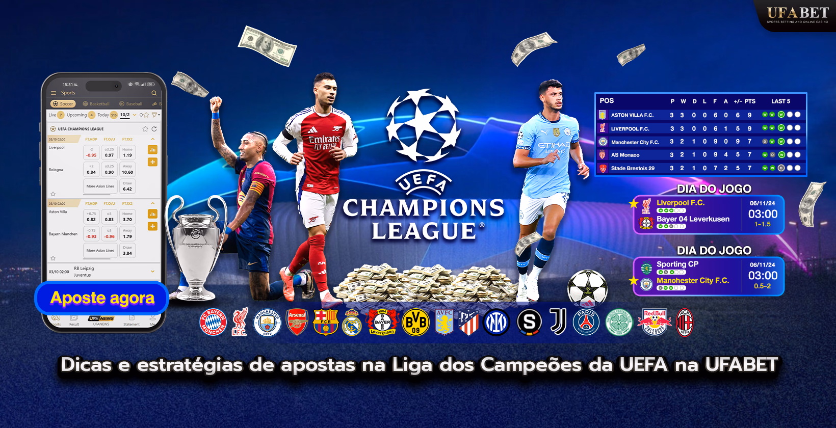 Apostas na Liga dos Campeões da UEFA