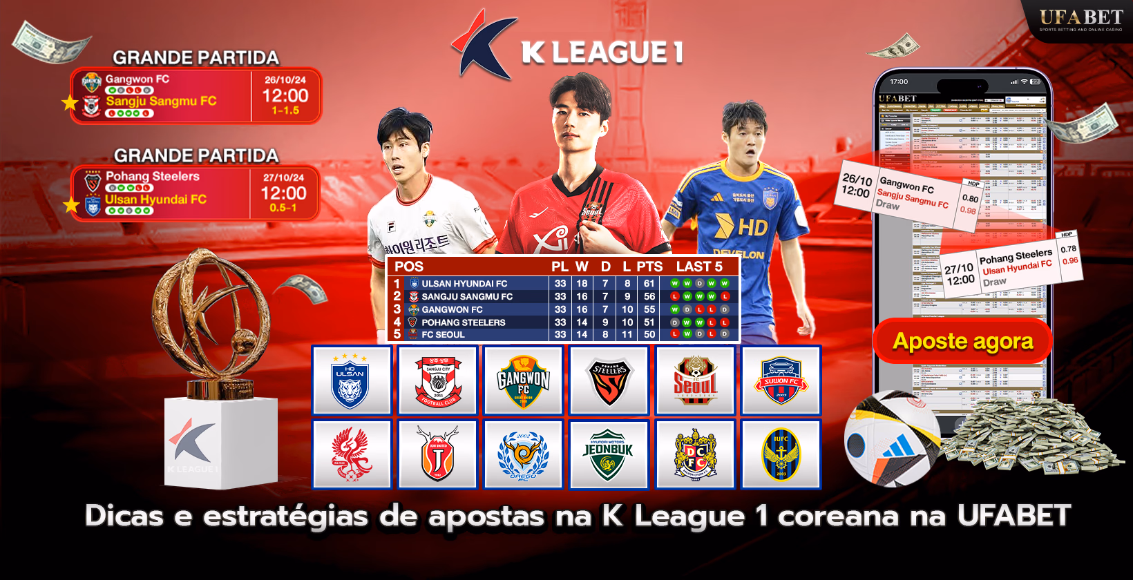 Apostas na Liga K da Coreia do Sul