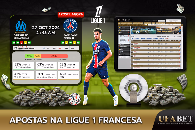 Aposte na Ligue 1 Francesa na UFABET