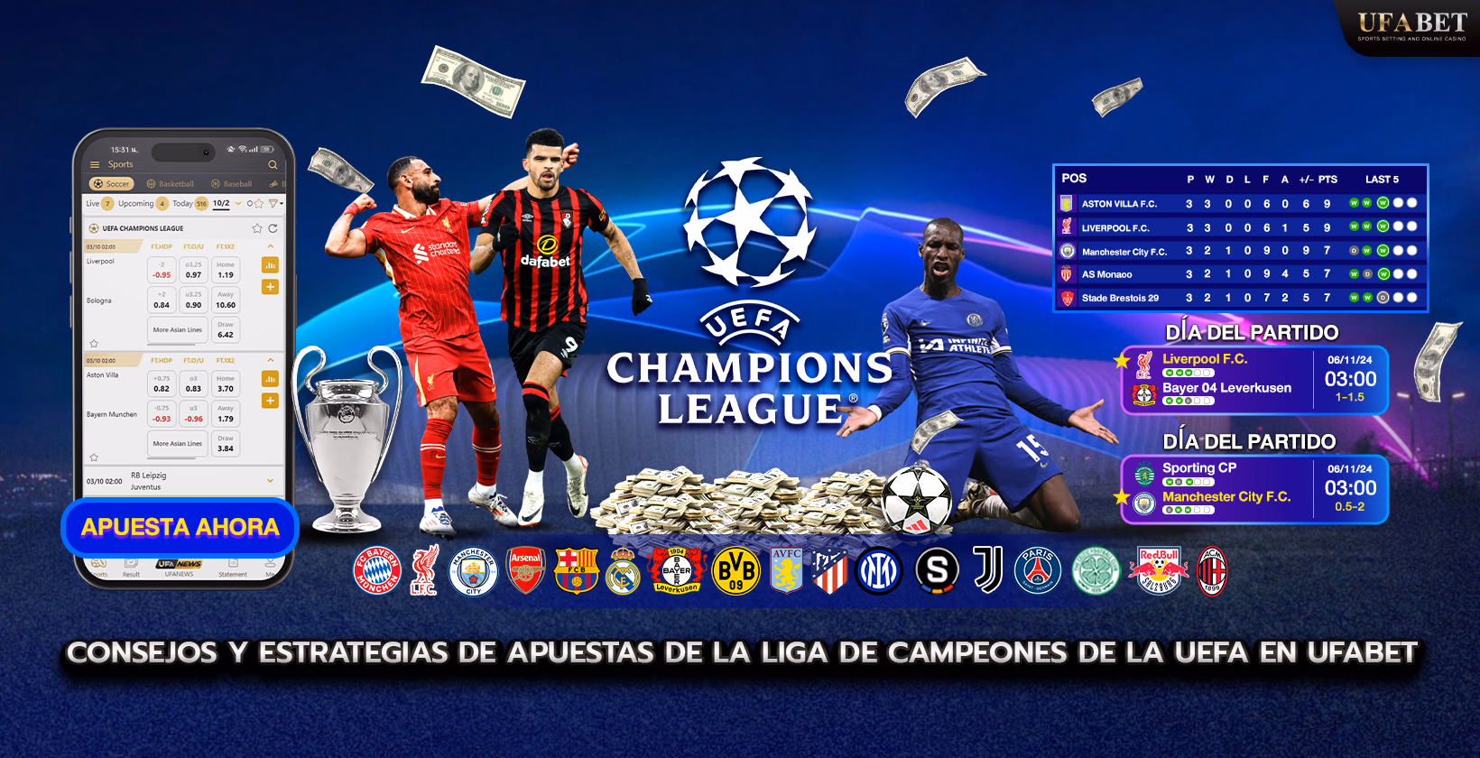 Apuestas de la Liga de Campeones de la UEFA