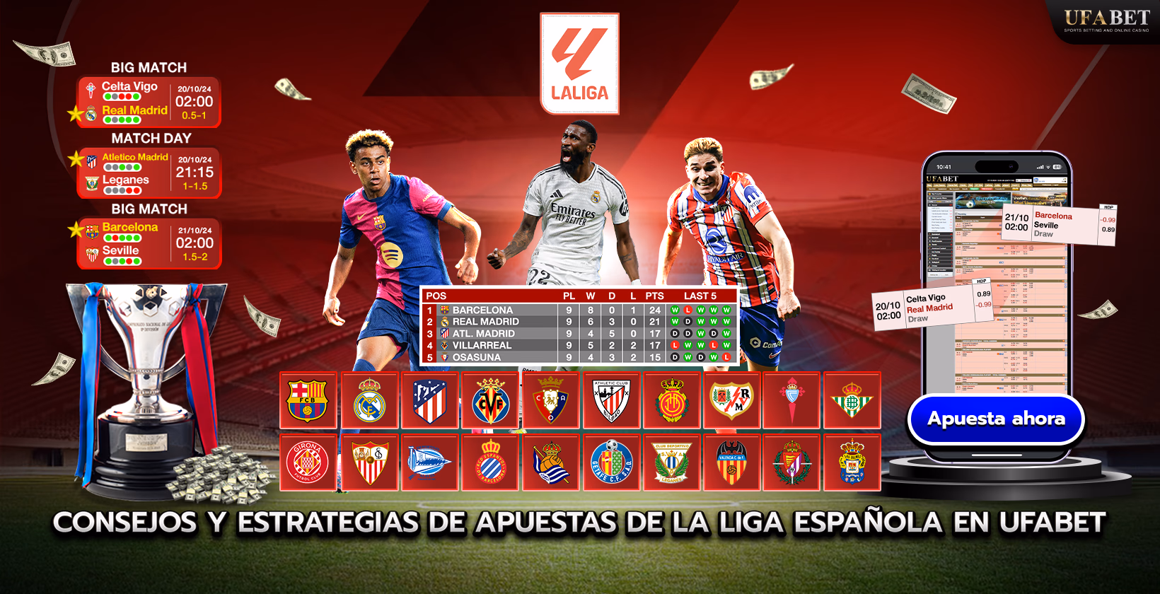 Apuestas de La Liga Española