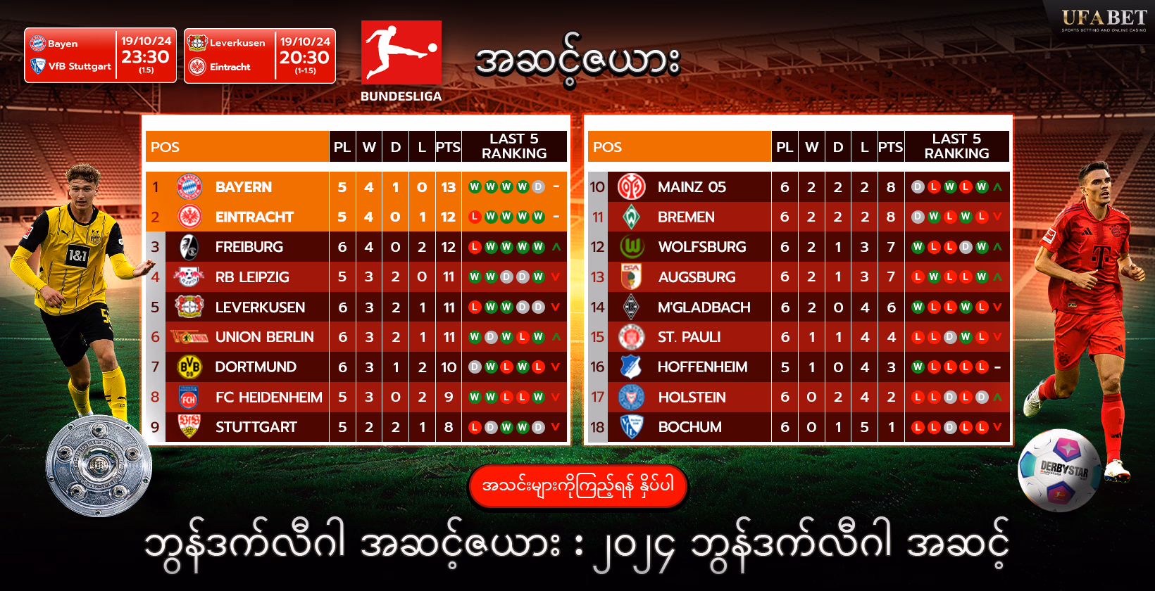 2024 ဘွန်ဒက်လီဂါဇယားနှင့် အဆင့်များ 