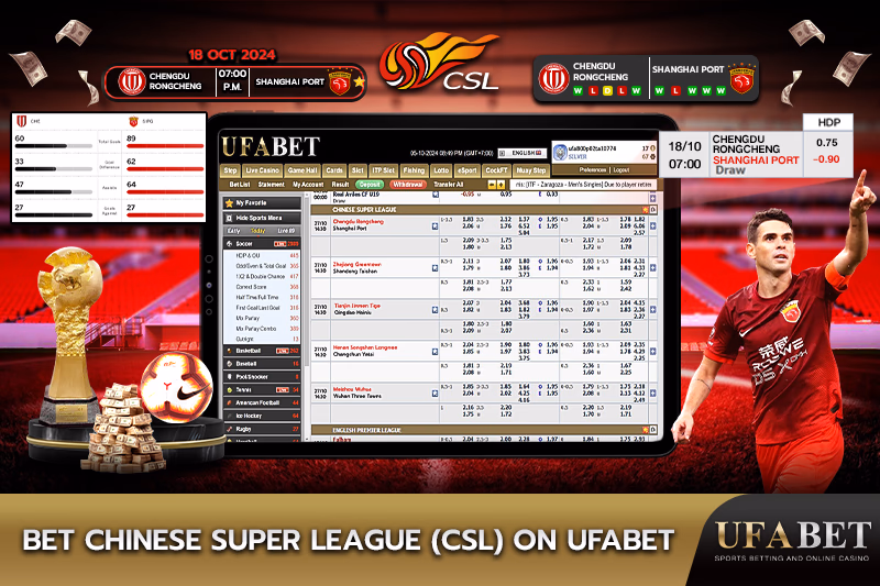 Bet Chinese Super League (CSL)