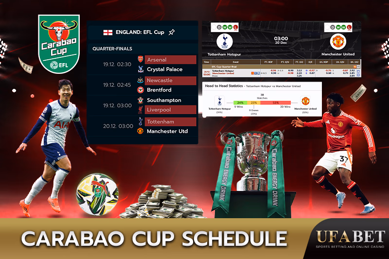 Carabao Cup Match Plan
