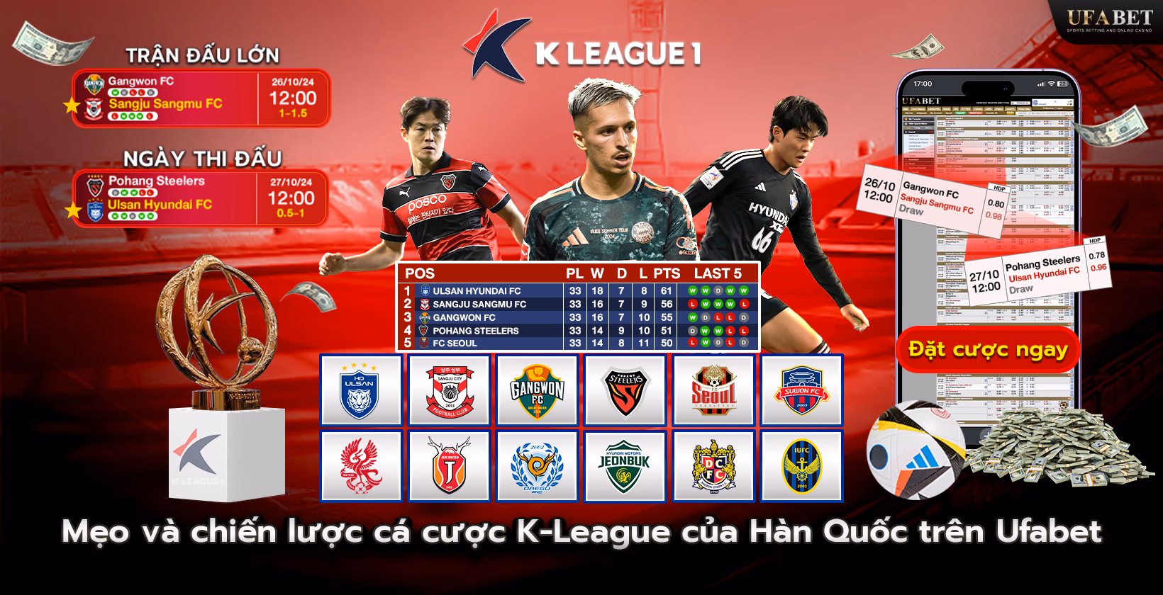 Mẹo và Chiến lược Đặt Cược K League 1 Ufabet