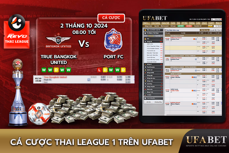 Cá cược Thai League 1 trên UFABET