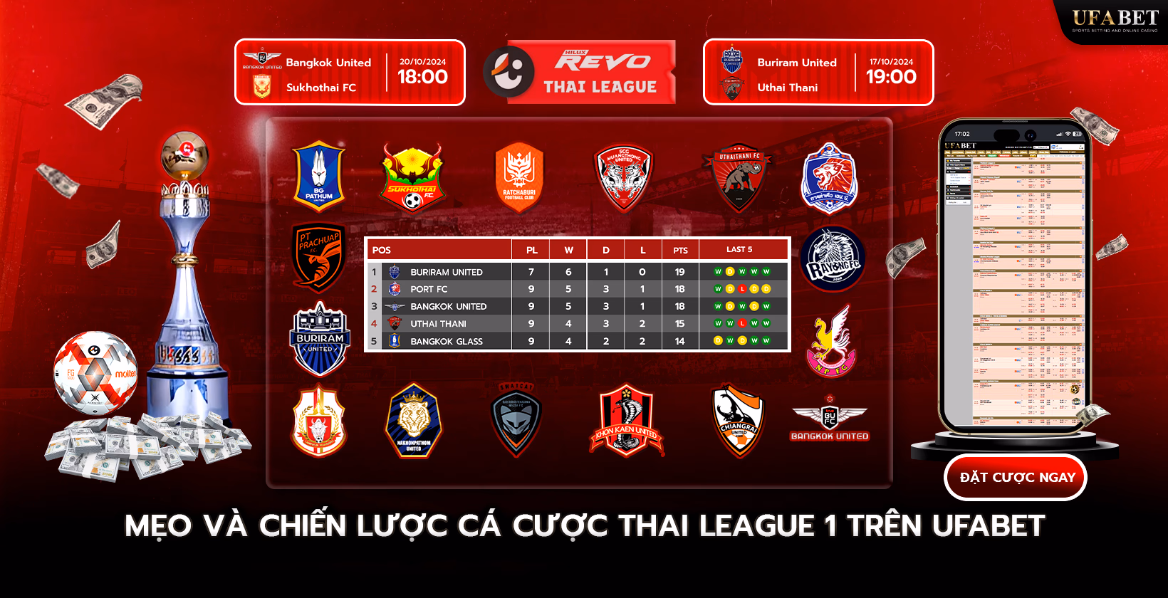 Mẹo và Chiến lược Cá cược Giải Thai League 1 trên Ufabet