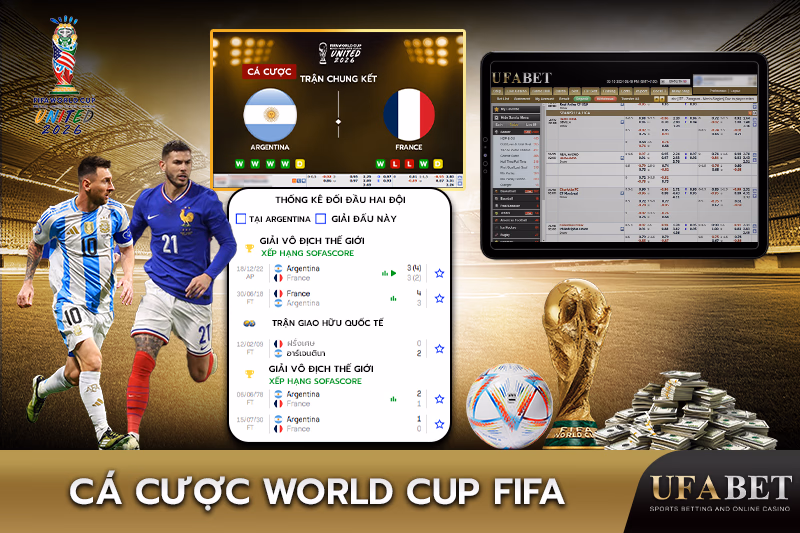 Cá cược World Cup FIFA với UFABET