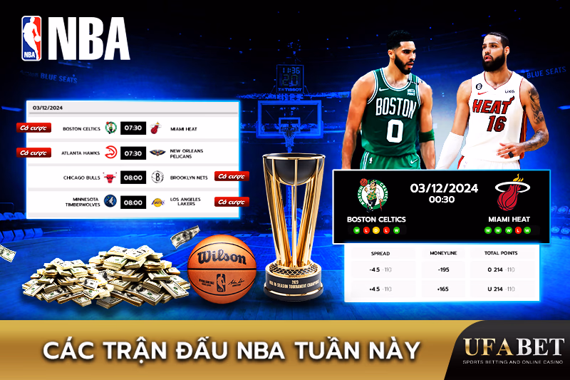 Xem Trước Các Trận Đấu NBA Tuần Này