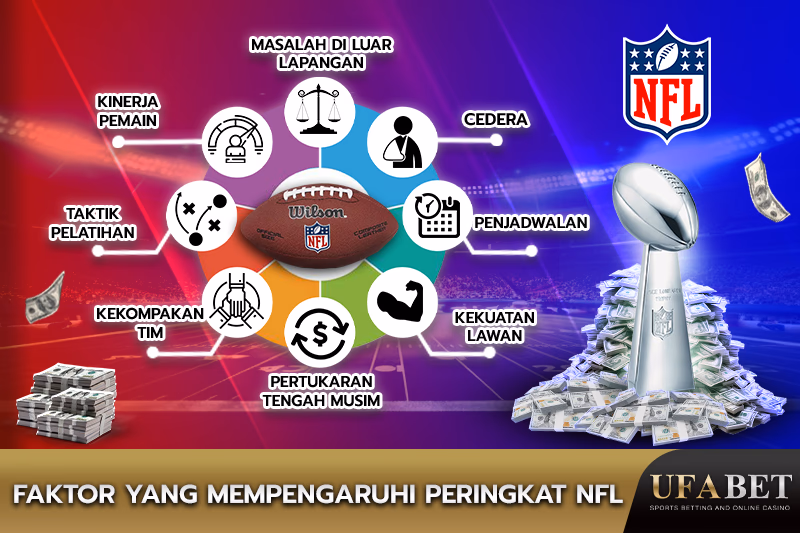 Faktor Utama yang Mempengaruhi Peringkat NFL