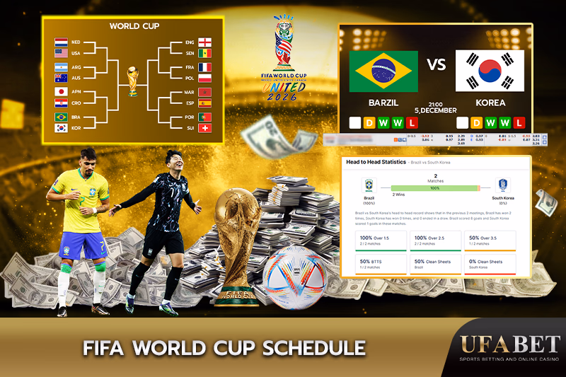 World Cup 2026 Match Schedule