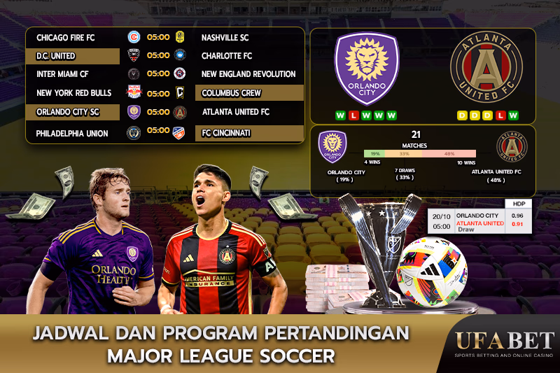 Jadwal dan program pertandingan Major League Soccer
