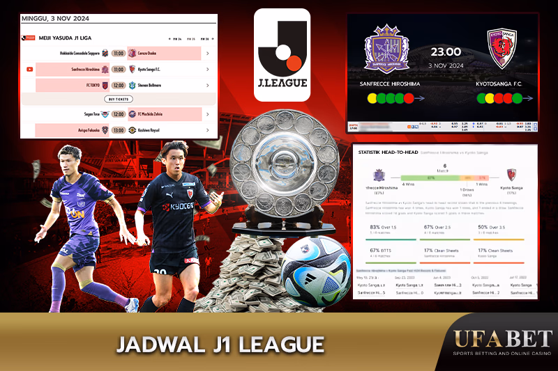 Jadwal kompetisi J1 League