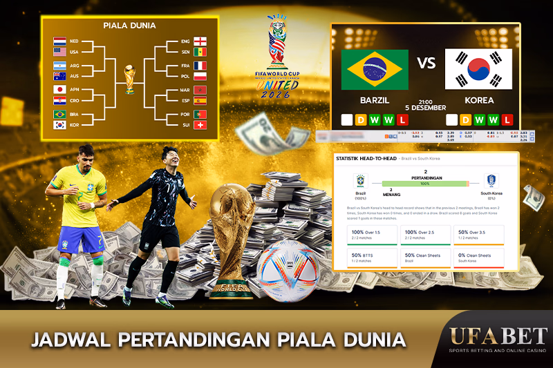 Jadwal Pertandingan Piala Dunia 2026