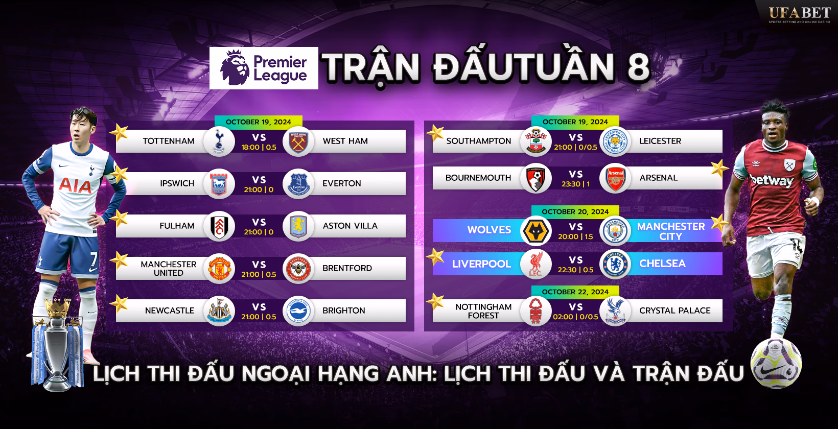 Lịch thi đấu và lịch trình Premier League