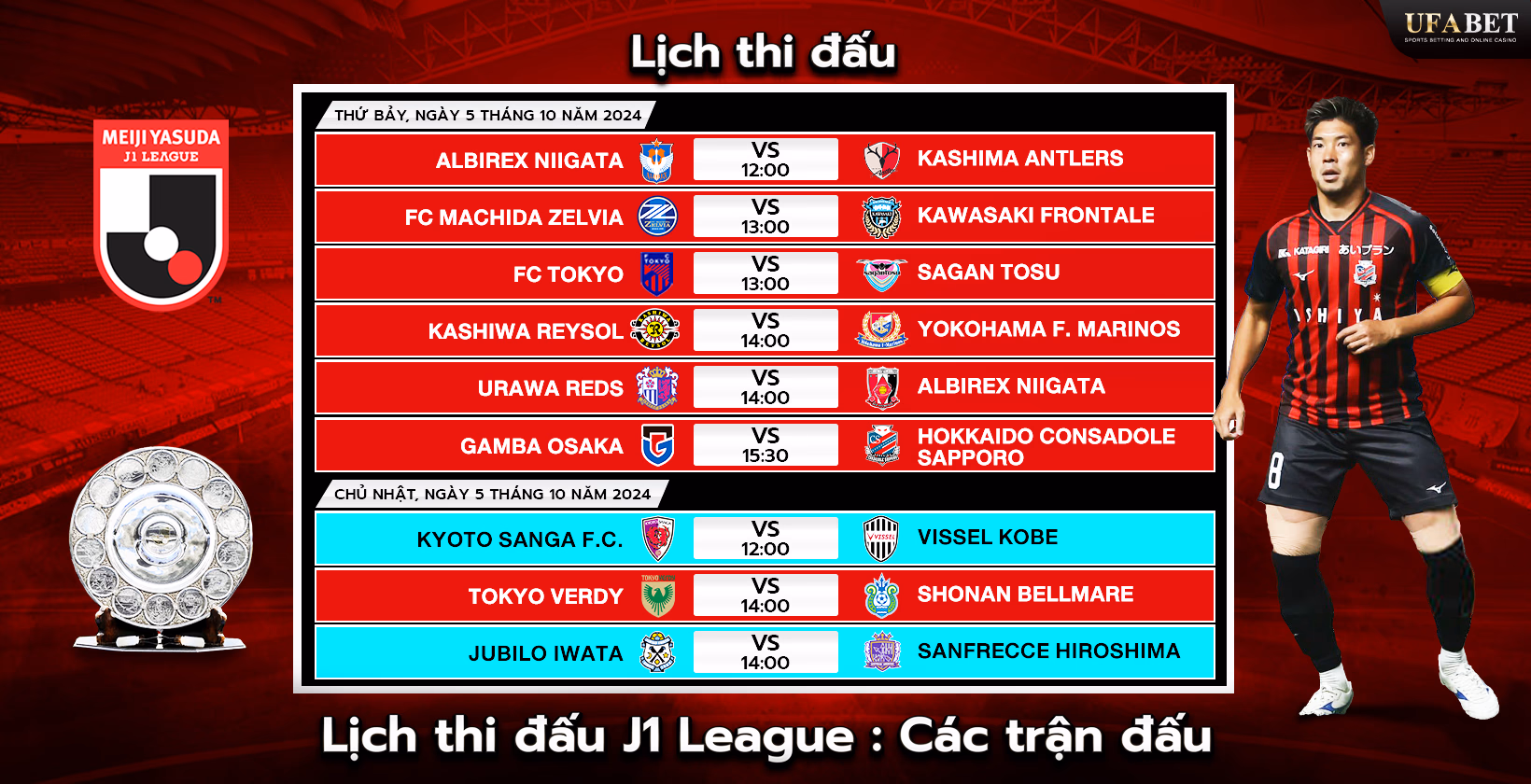 Lịch thi đấu và các trận đấu J1 League