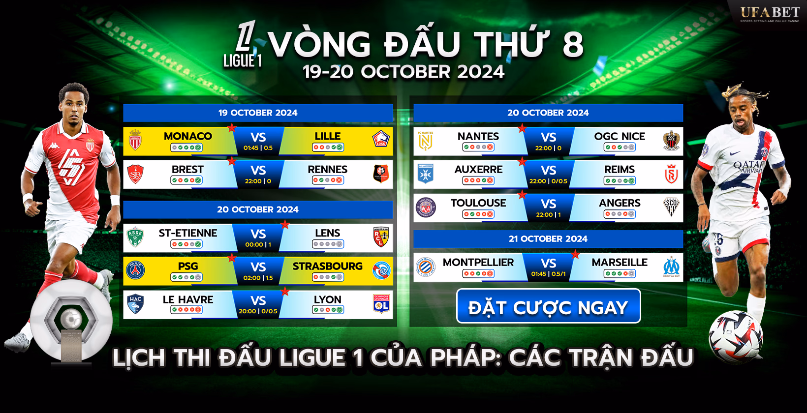 Lịch thi đấu và các trận đấu của Ligue 1