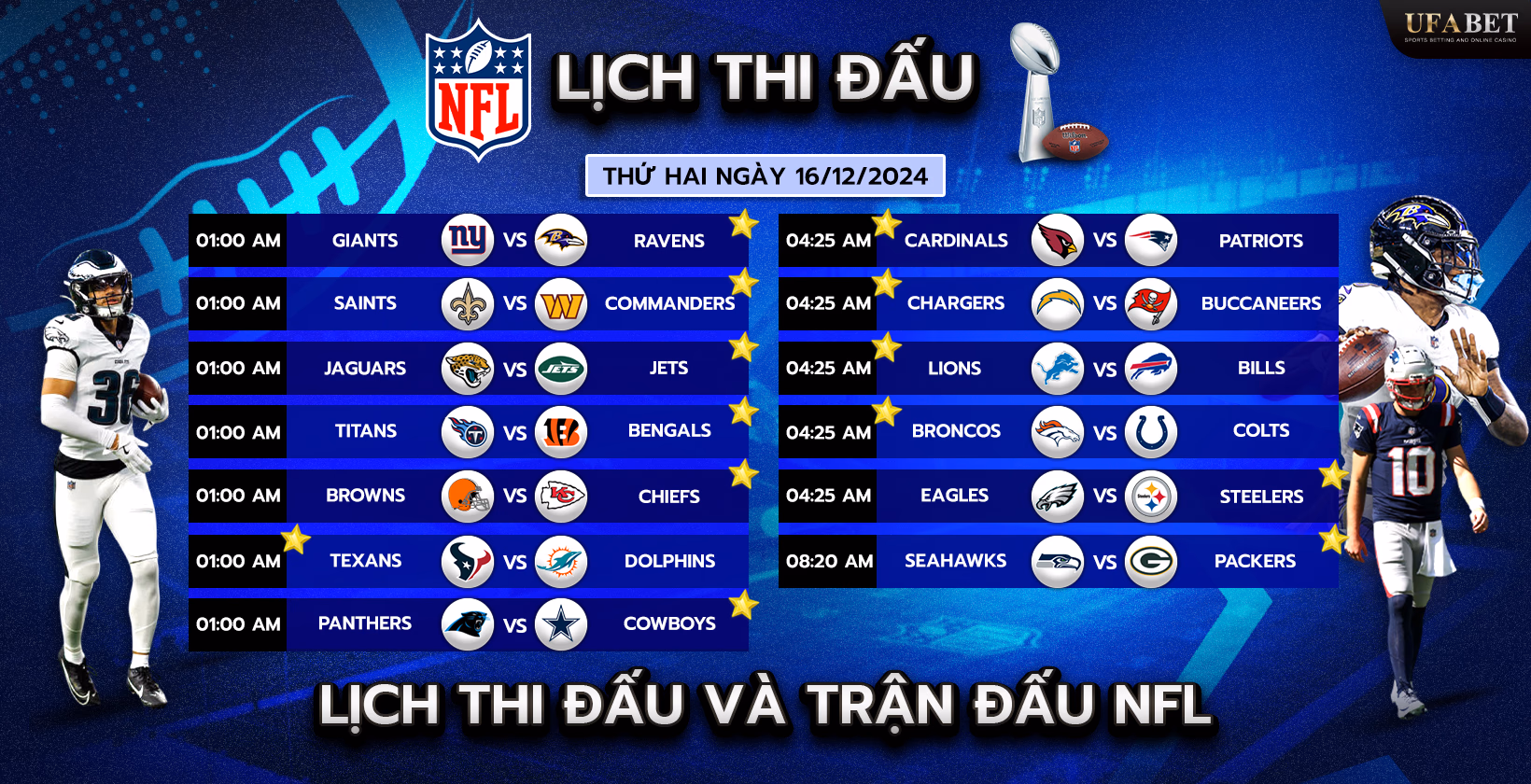 Lịch Thi Đấu NFL
