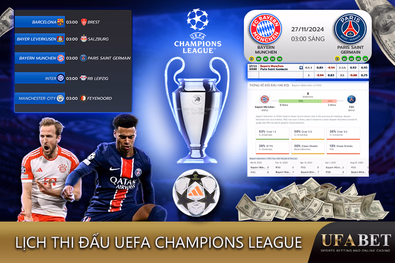 Lịch thi đấu và các trận đấu Champions League