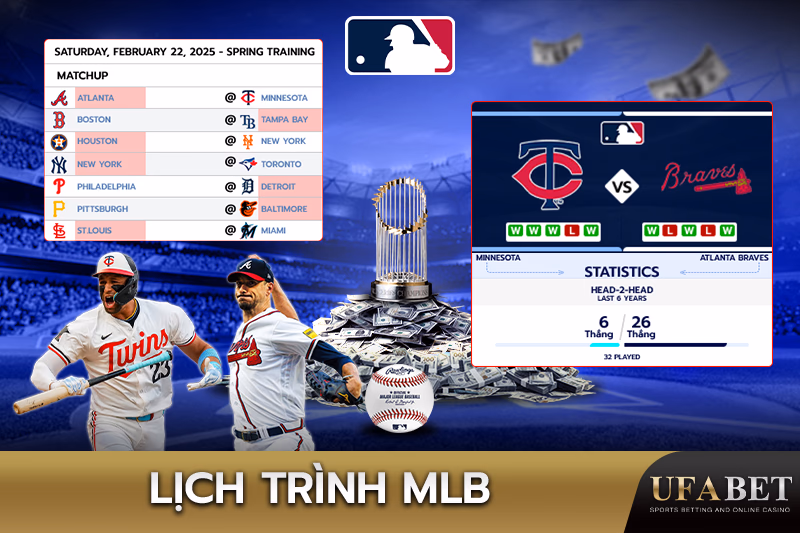 Lịch Trình và Danh Sách Trận Đấu MLB