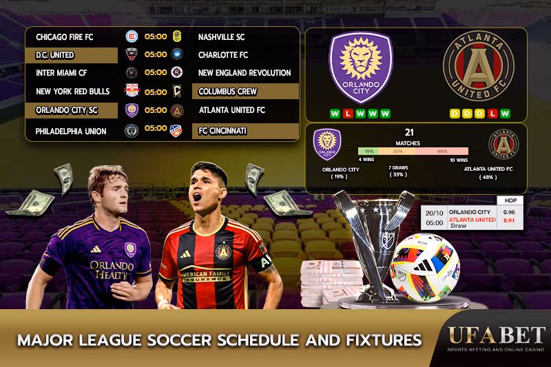 Major League Soccer match schedule and program