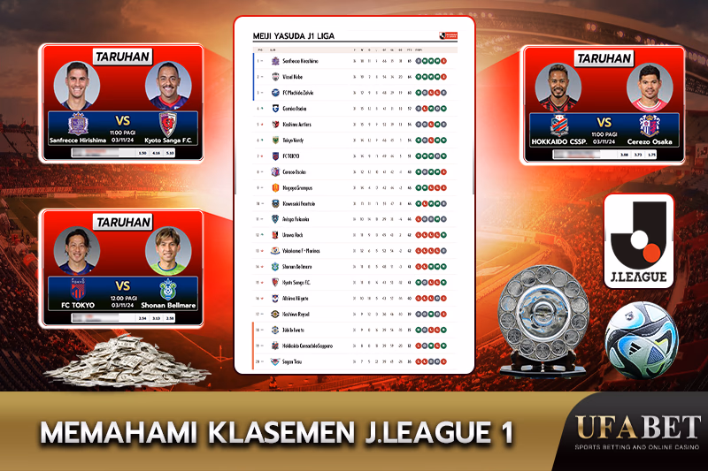 Pahami Tabel J1 League