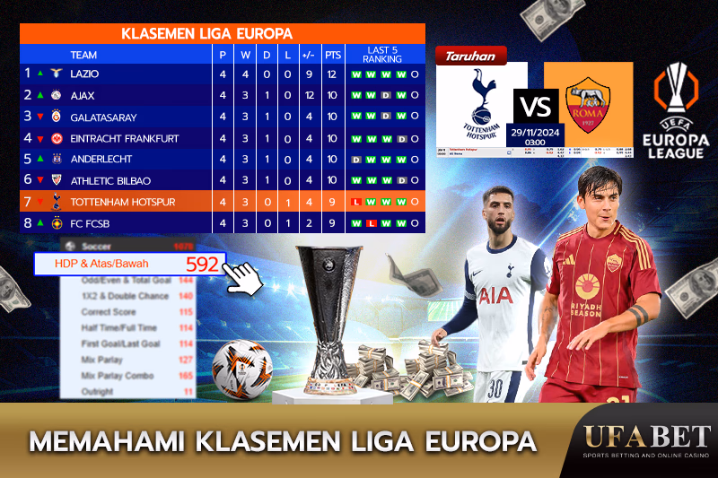 Statistik Tabel Liga Eropa