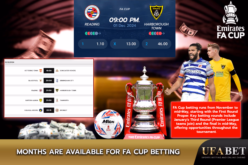 Period When FA Cup Betting Is Open