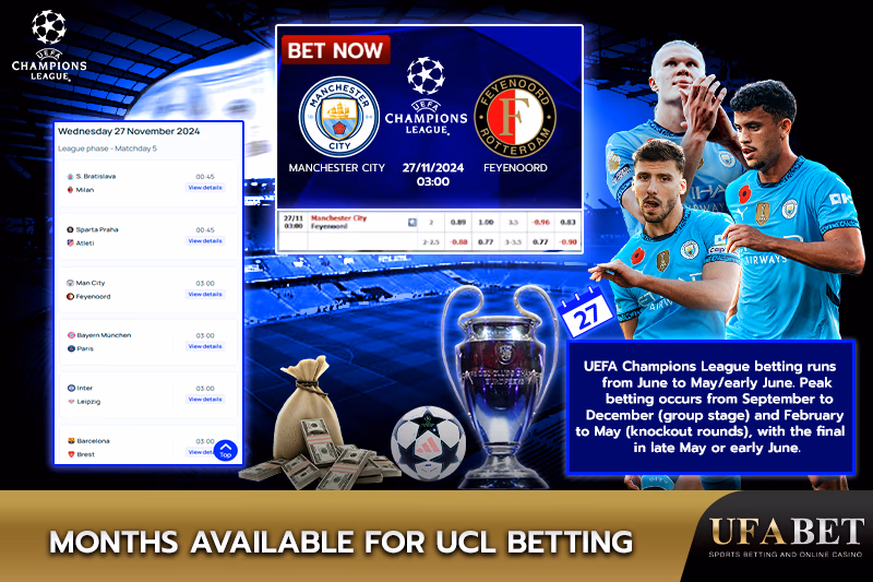Months Available for Betting on the UEFA Champions League