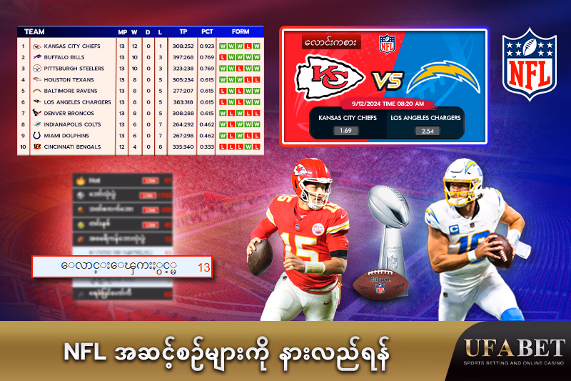 NFL အဆင့်စဉ်များကို နားလည်ရန်