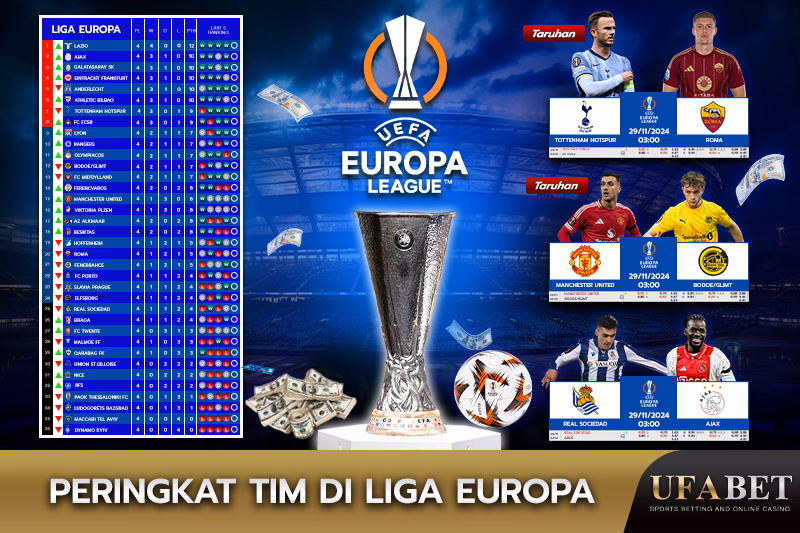 Daftar Peringkat Tim di Liga Europa UEFA