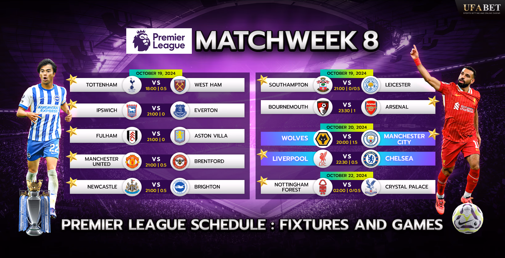 Premier League Fixtures and Schedule