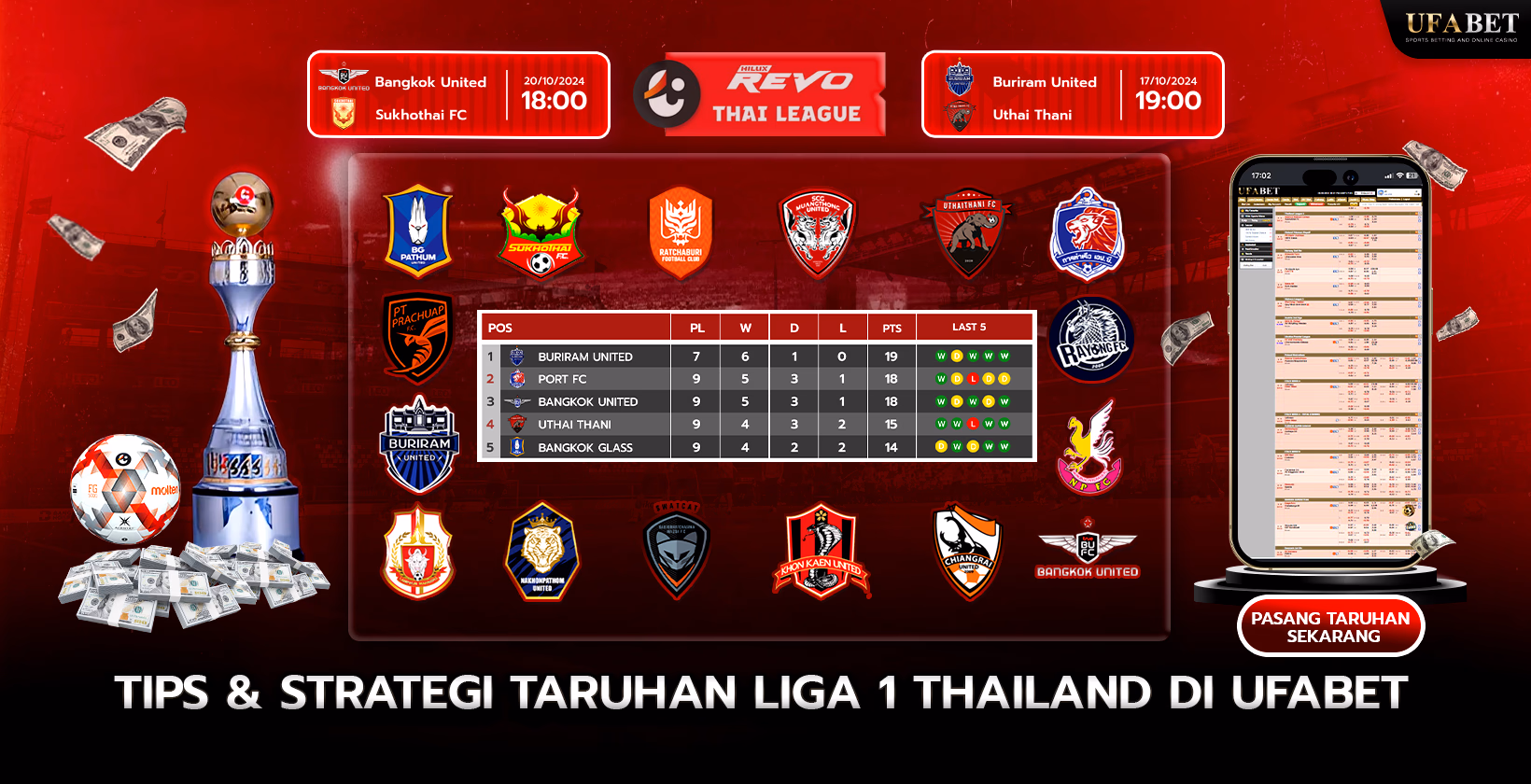 Tips dan Strategi Taruhan Liga 1 Thai di Ufabet