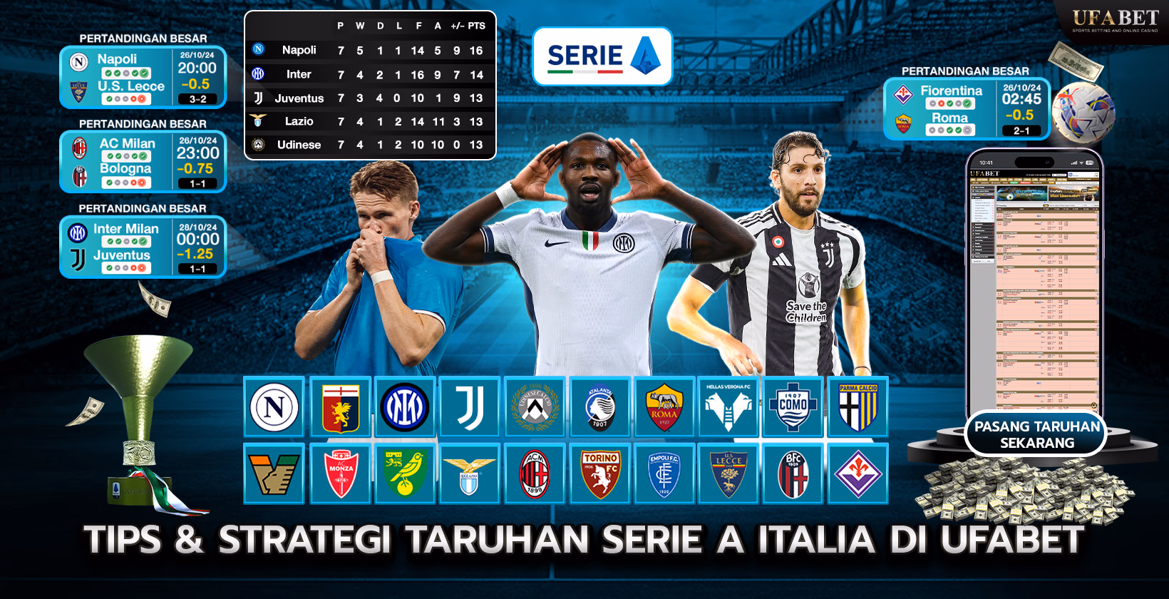 Tips dan Strategi Taruhan Serie A di Ufabet