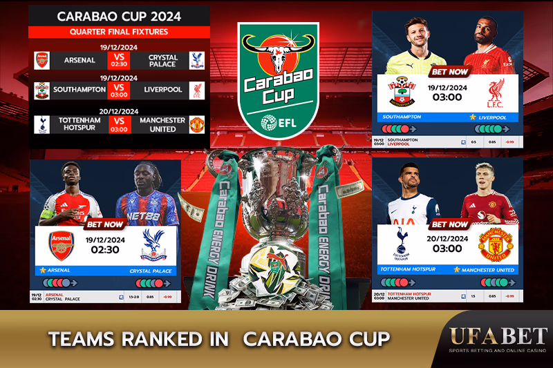 Teams in the Carabao Cup Table