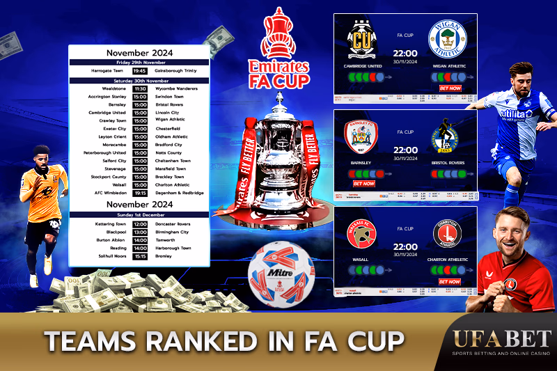 Teams in the FA Cup Table