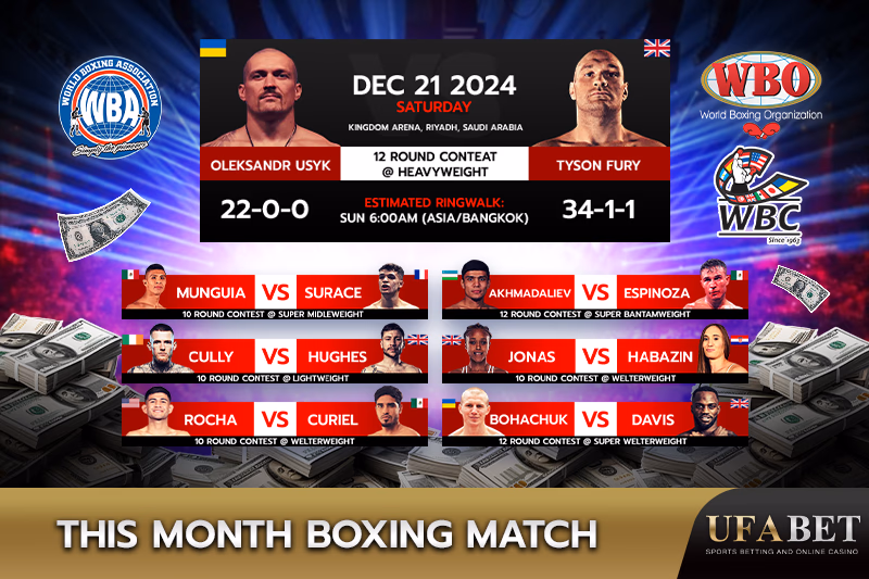 Major Boxing Matches in December 2024