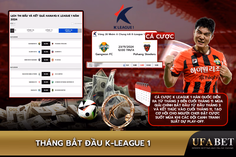 Tháng mở cược K-League 1