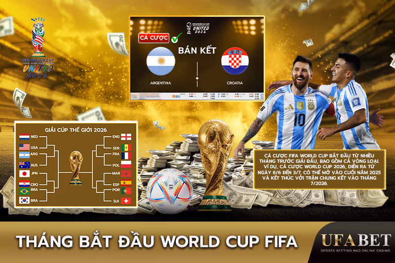 Tháng bắt đầu World Cup FIFA để cá cược