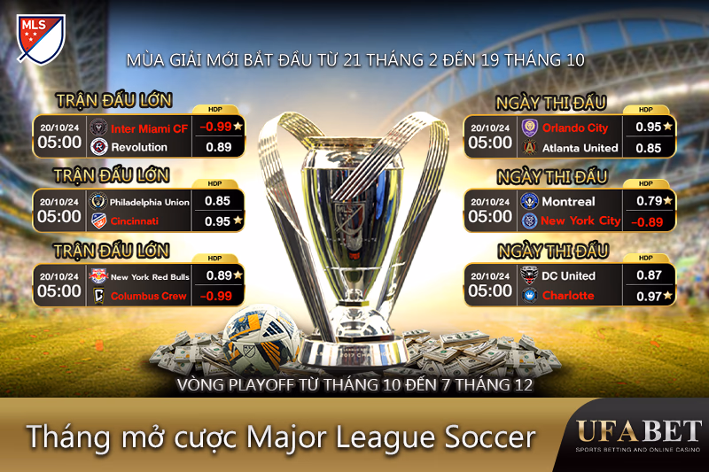 Mùa giải bóng đá Major League khai mạc