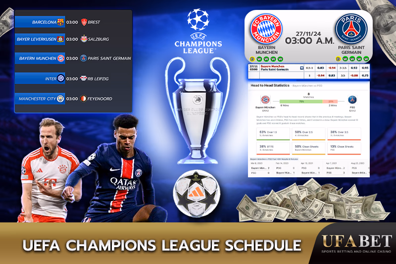 UEFA Champions League Schedule