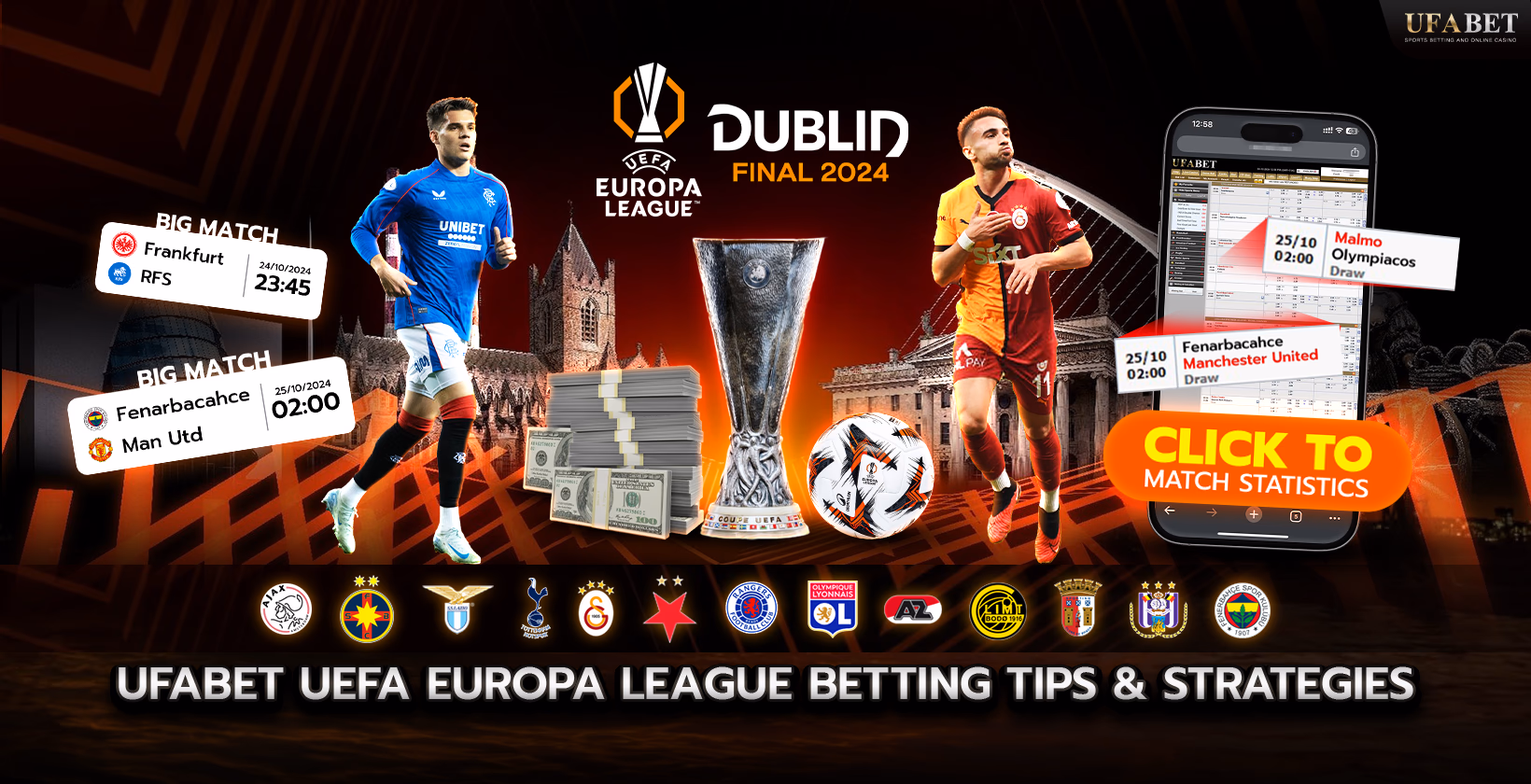 Ufabet Europa League betting tips and strategies