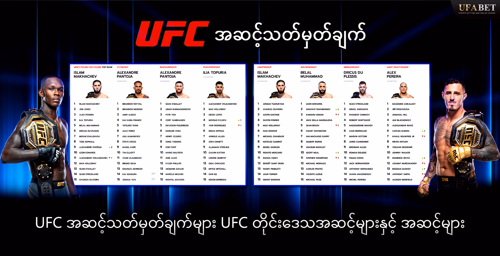 UFC အဆင့်များ