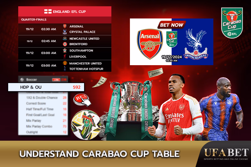 Comprehend the Carabao Cup Table