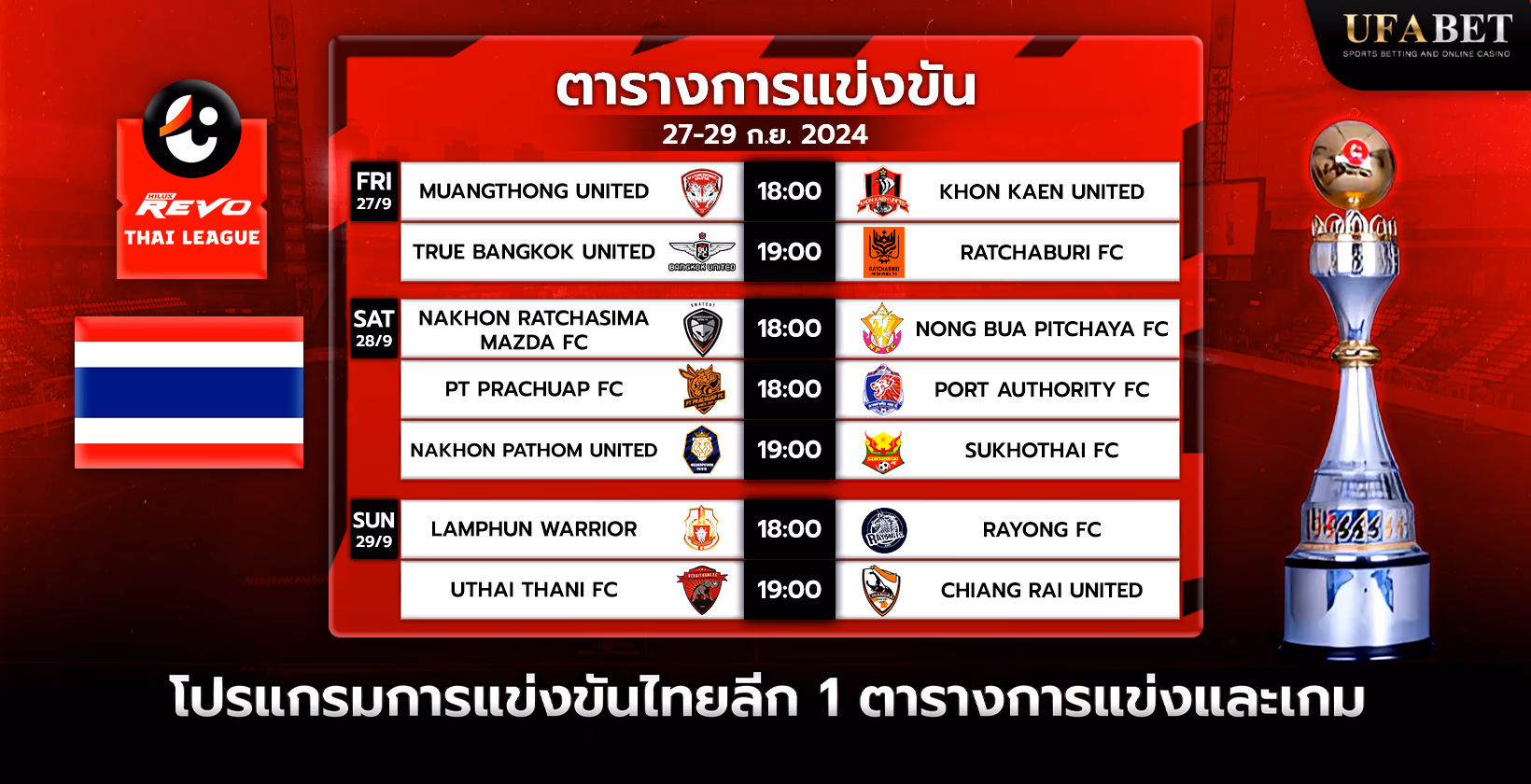 โปรแกรมการแข่งขันและตารางแข่งไทยลีก 1
