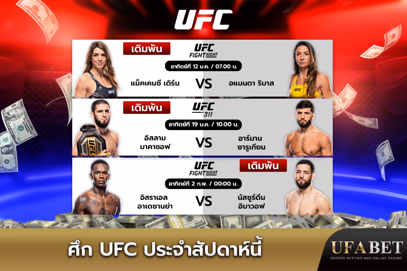 การแข่งขัน UFC สัปดาห์นี้