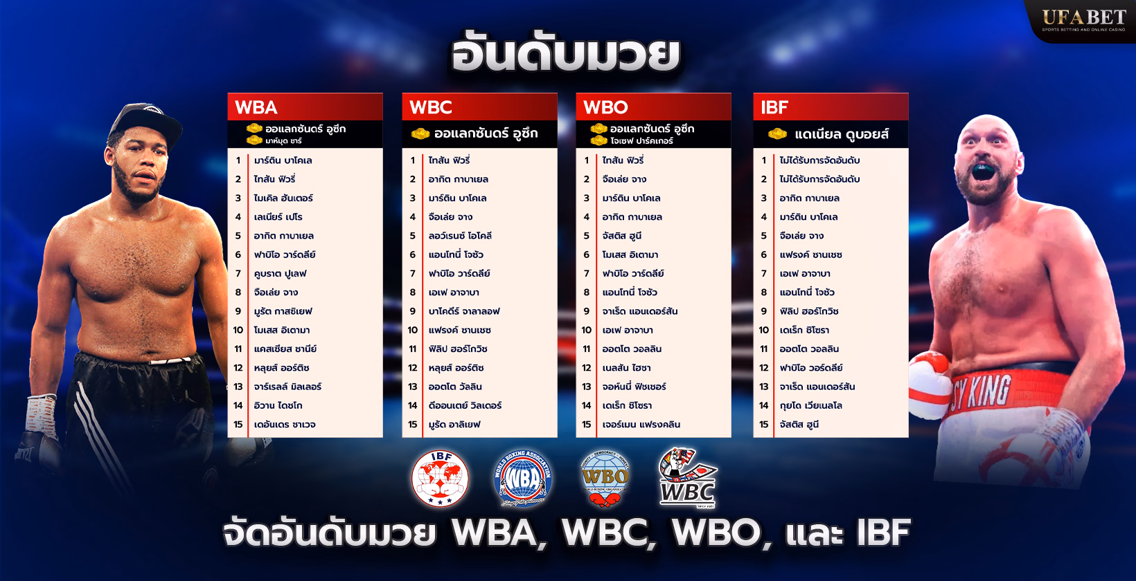 อันดับมวย